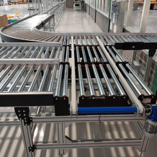 Roller conveyor system in logistics