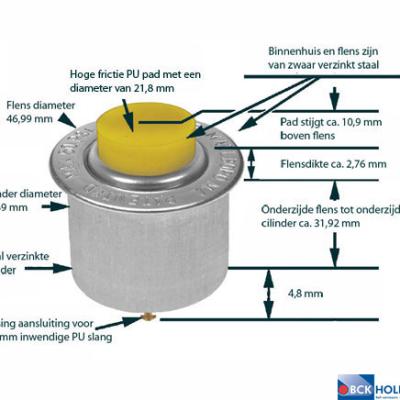 Pneumatische Positioneerpad